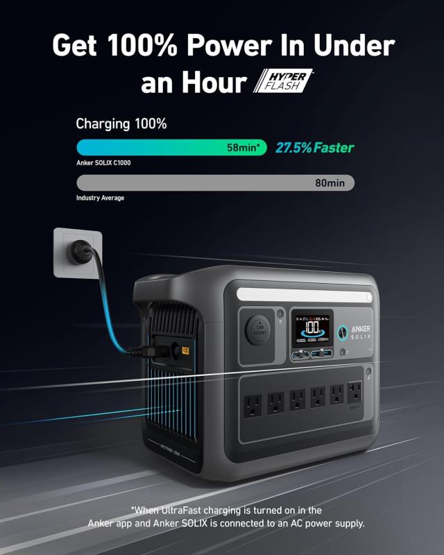 Where to find ANKER POWER STATION 1800W in New Orleans